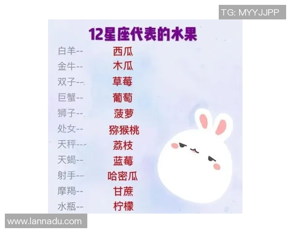 摩羯座足球明星阵容揭秘：星座与球场上的传奇碰撞